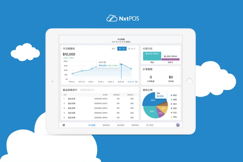 NxtPOS